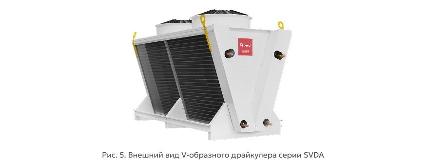 Внешний вид V-образного драйкулера серии SVDA